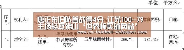 唐正东归队首战得4分 江苏100-79主场轻取佛山‘世界杯买球网站’(图4) 世界杯买球平台
